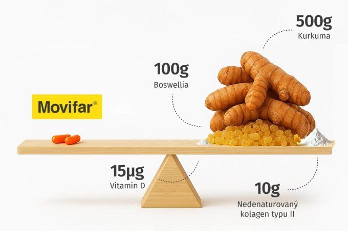 PACK SOUPLESSE  ULTRA   ,  ref : MVF -125 - 178